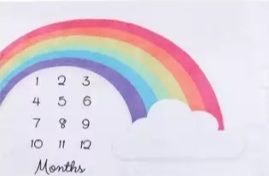 Large Rainbow Milestone Blanket